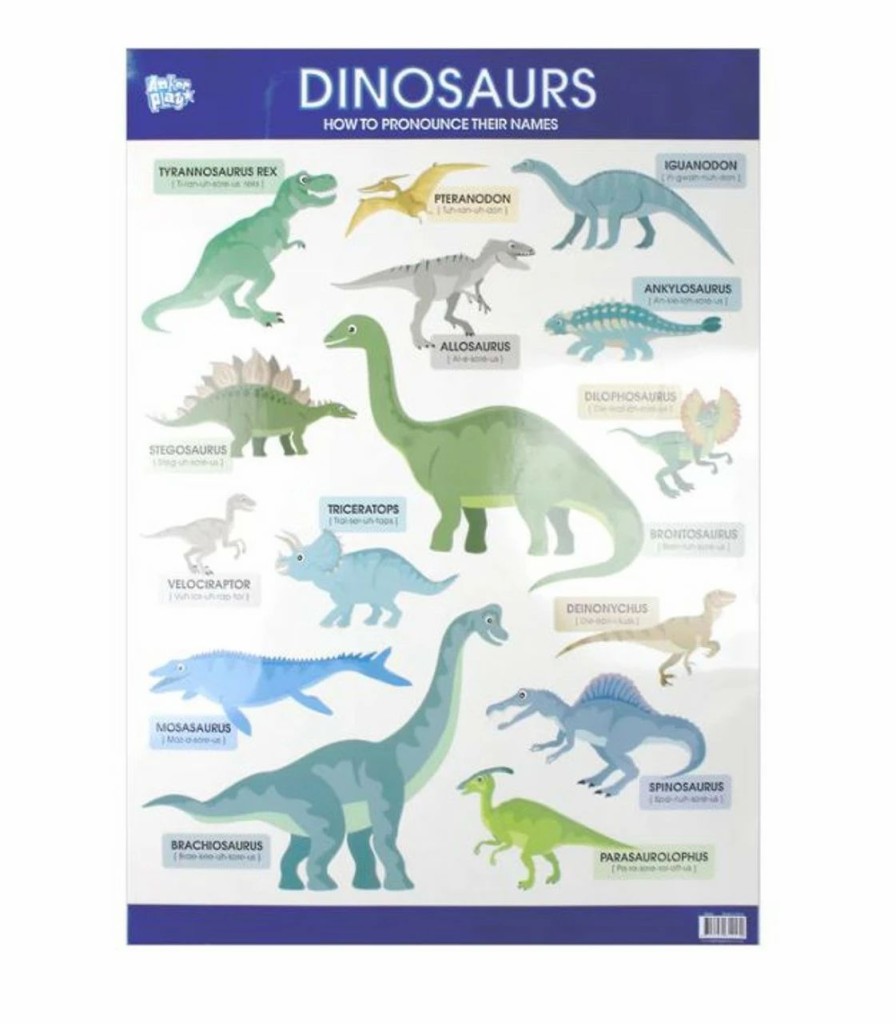 * Maps & Globes | Educational Poster- Dinosaurs