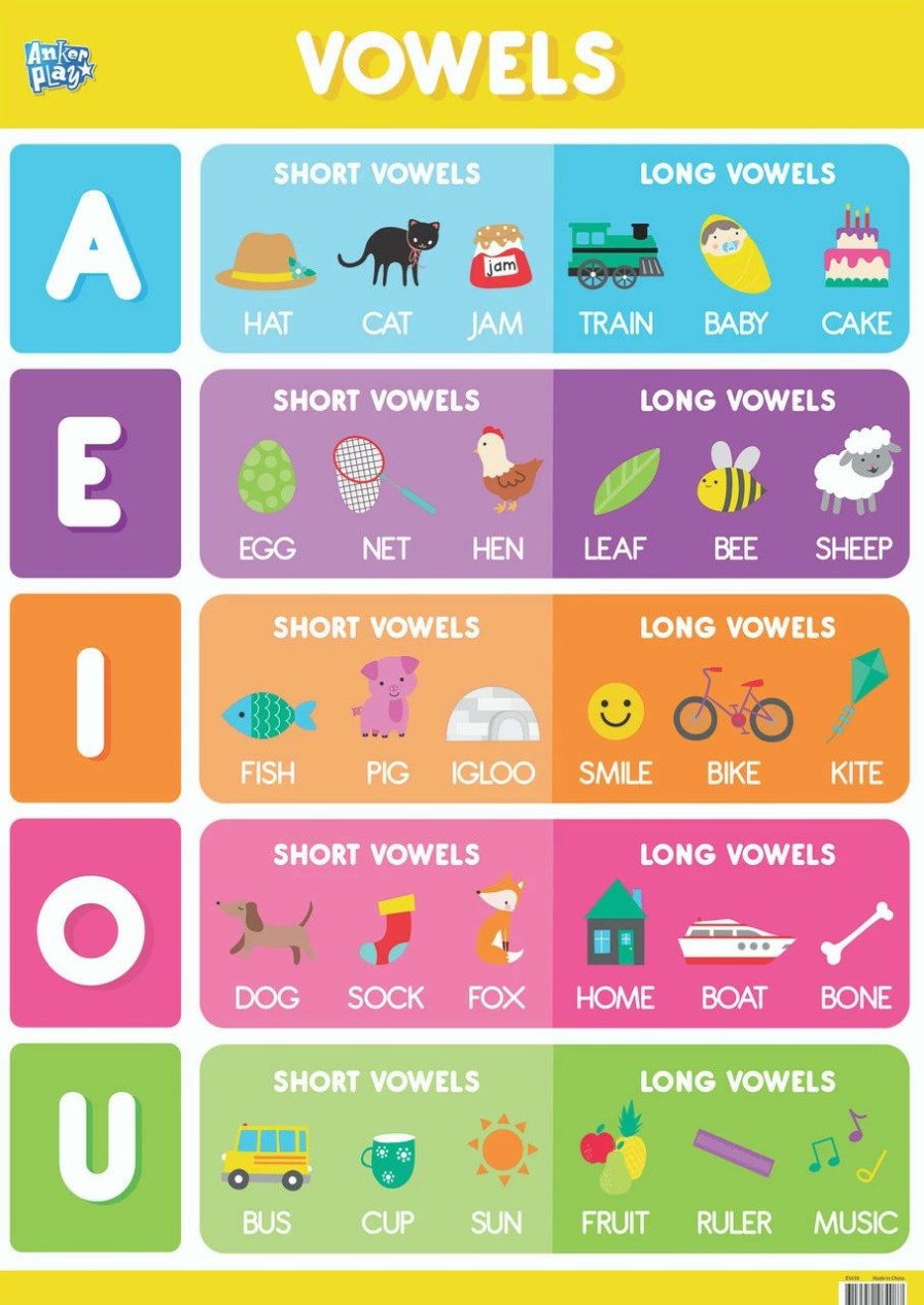 * Maps & Globes | Educhart Vowels