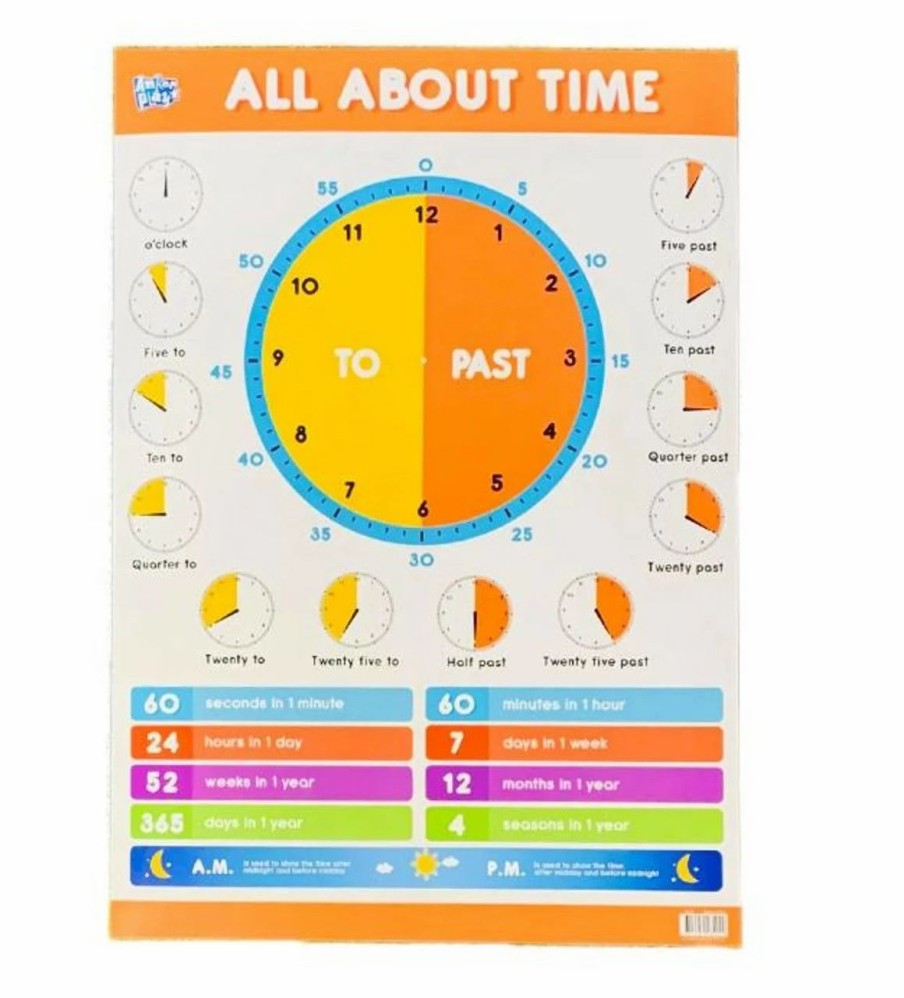 * Maps & Globes | Educational Charts Math