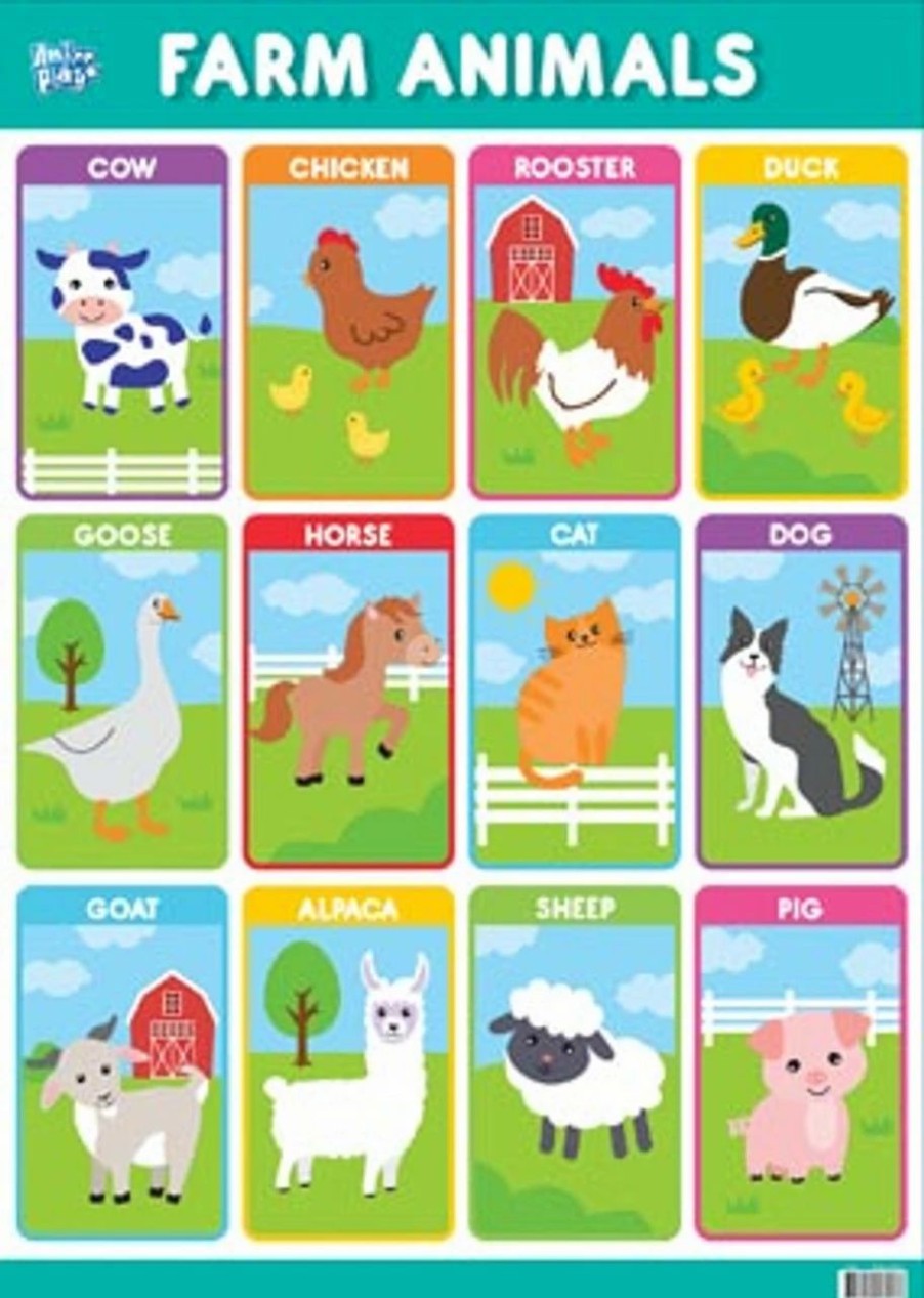 * Maps & Globes | Educational Poster Farm Animals