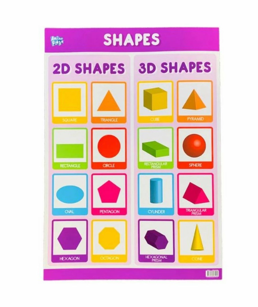 * Maps & Globes | Educational Chart Shapes 2D & 3D