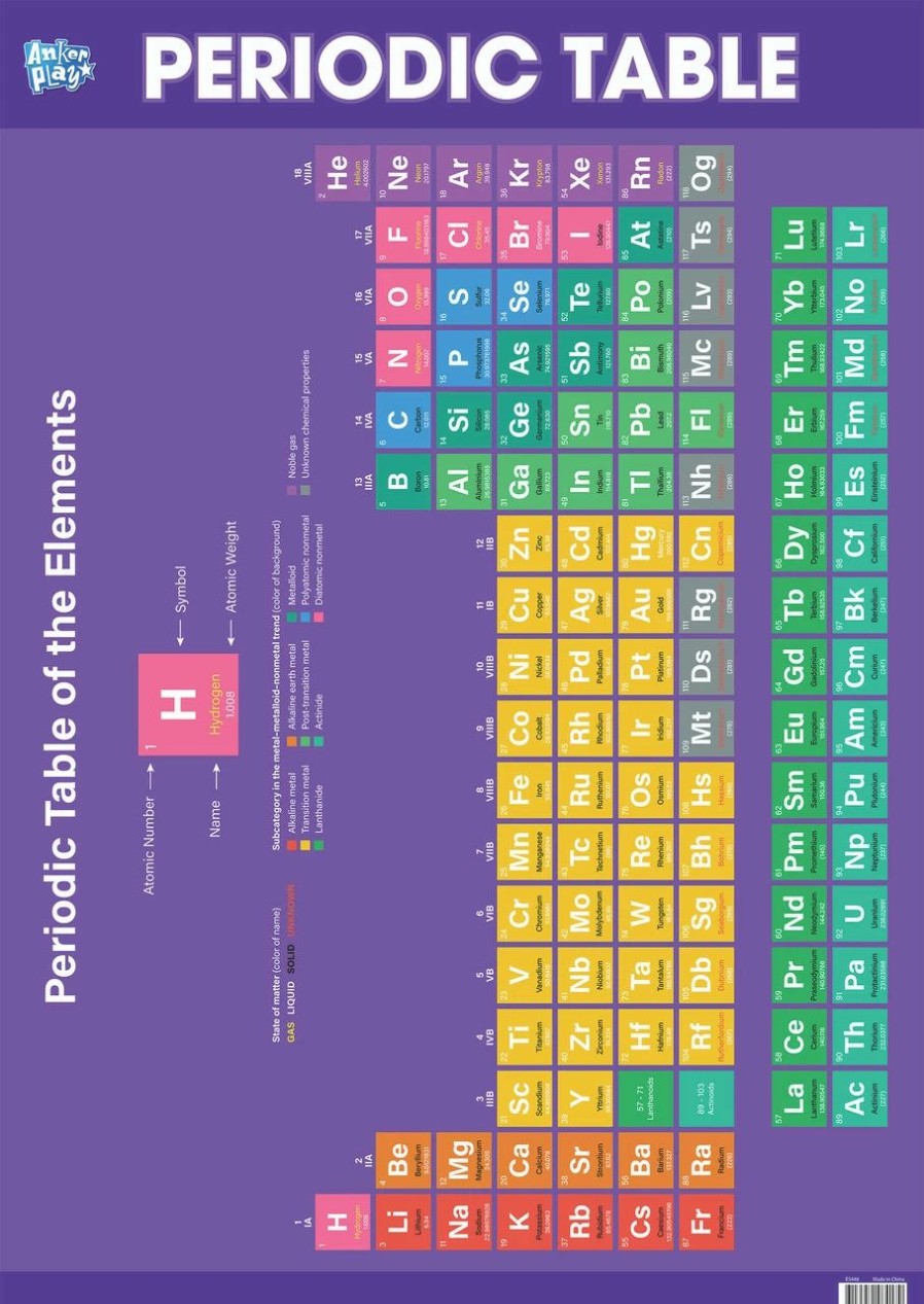 * Maps & Globes | Educhart Periodic Table